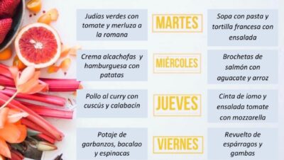Cómo lograr menús semanales prácticos y equilibrados